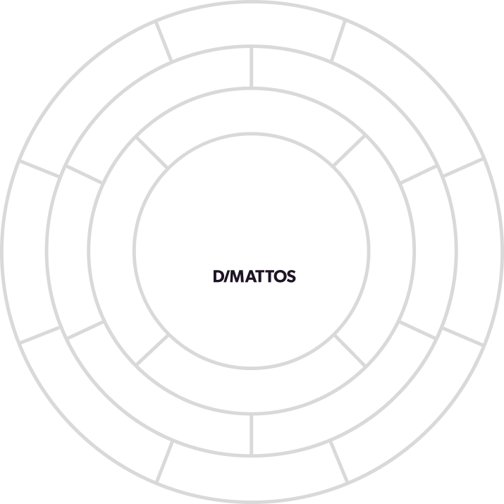 Missão, Visão e Valores